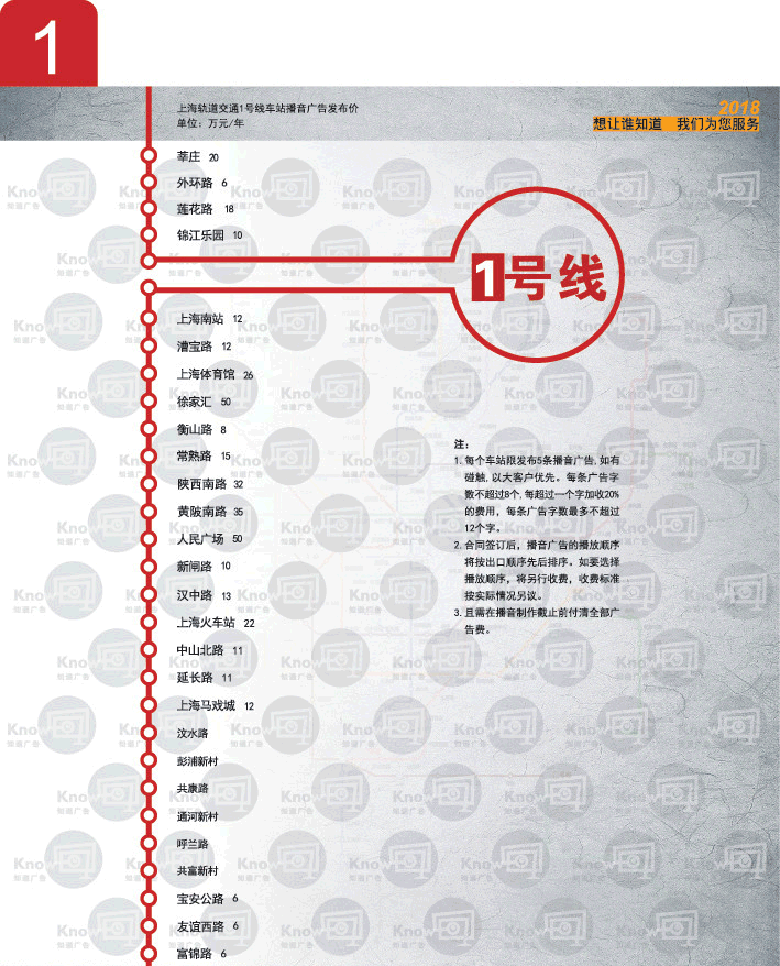 2018上海地铁语音报站广告1号线广告价格