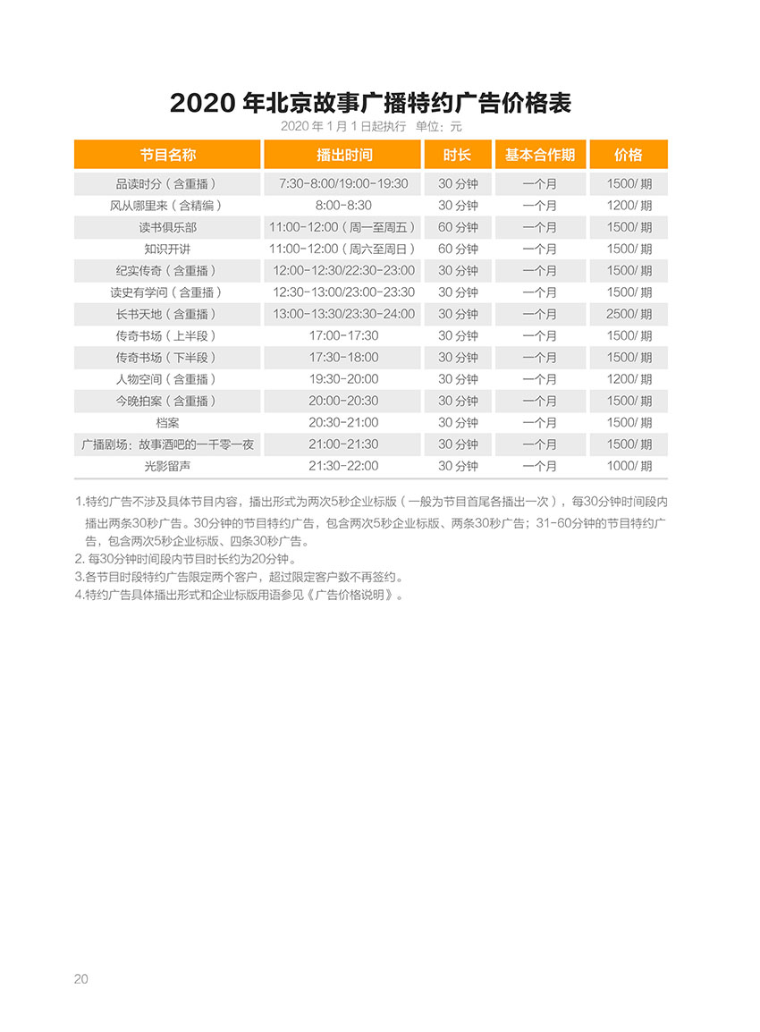 北京故事广播2020年广告价格表