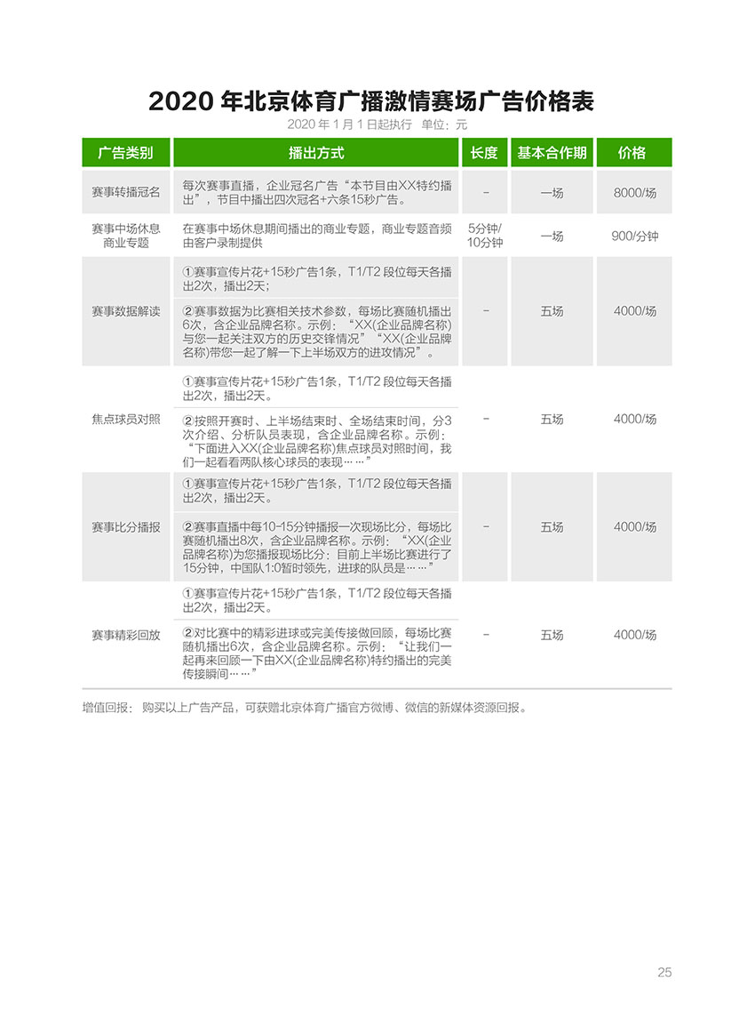 北京体育广播2020年广告价格表