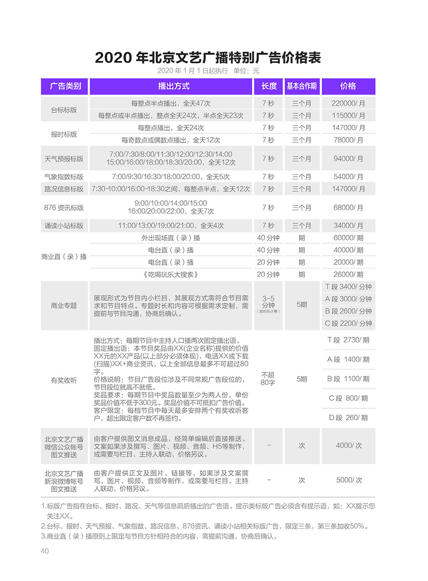 北京文艺广播2020年广告价格表