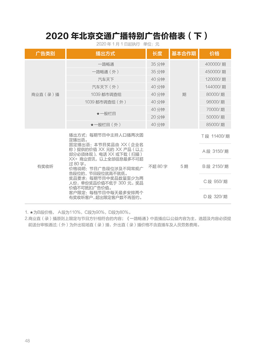 北京交通广播2020年广告价格表