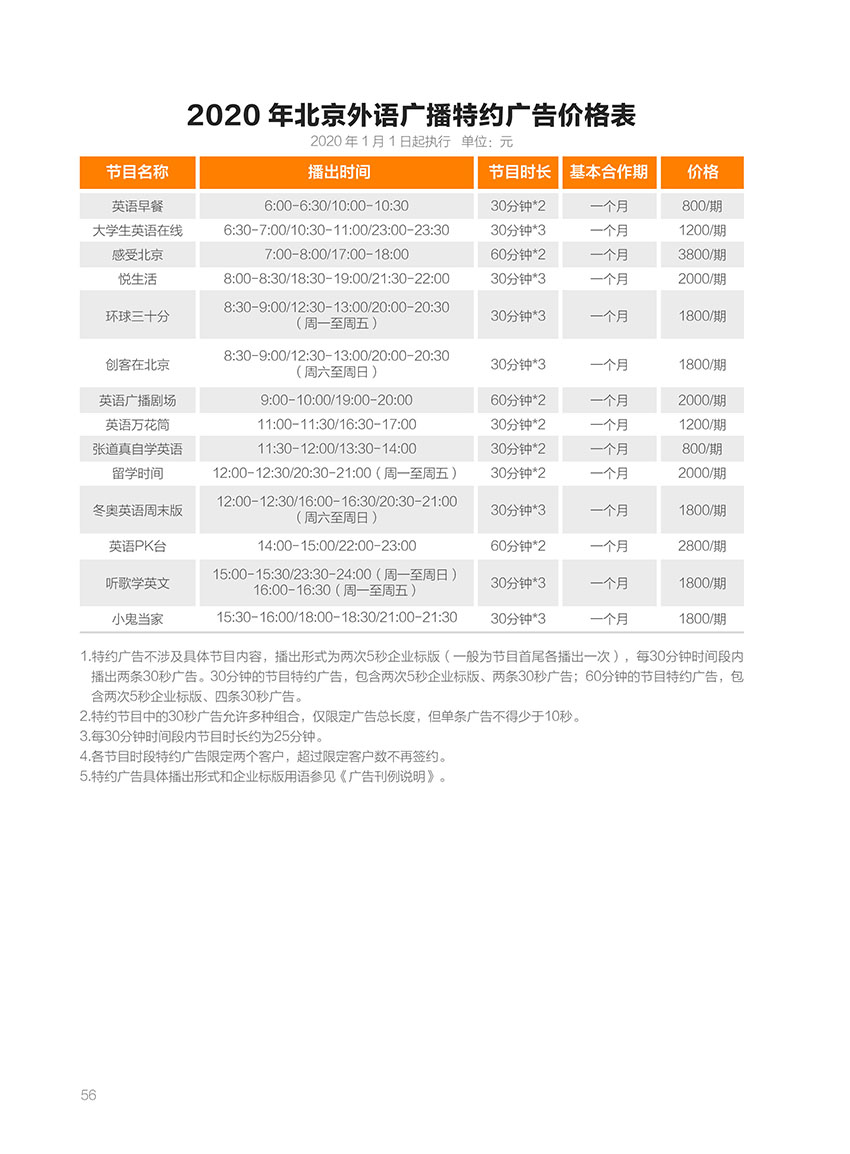 北京外语广播2020年广告价格表