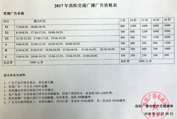 洛阳人民广播电台交通频道2017年广告价格 洛阳人民广播电台交通频道2017年广告价格