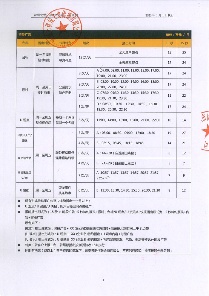 2020年深圳优悦广播105.7广告价格