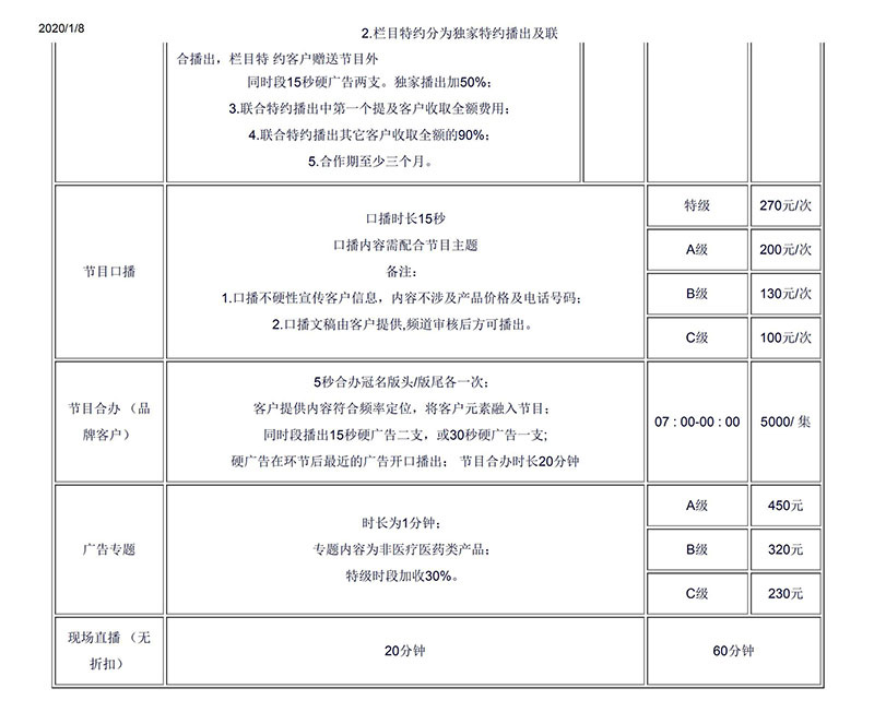 湛江电台FM102.1交通音乐广播2016年广告价格