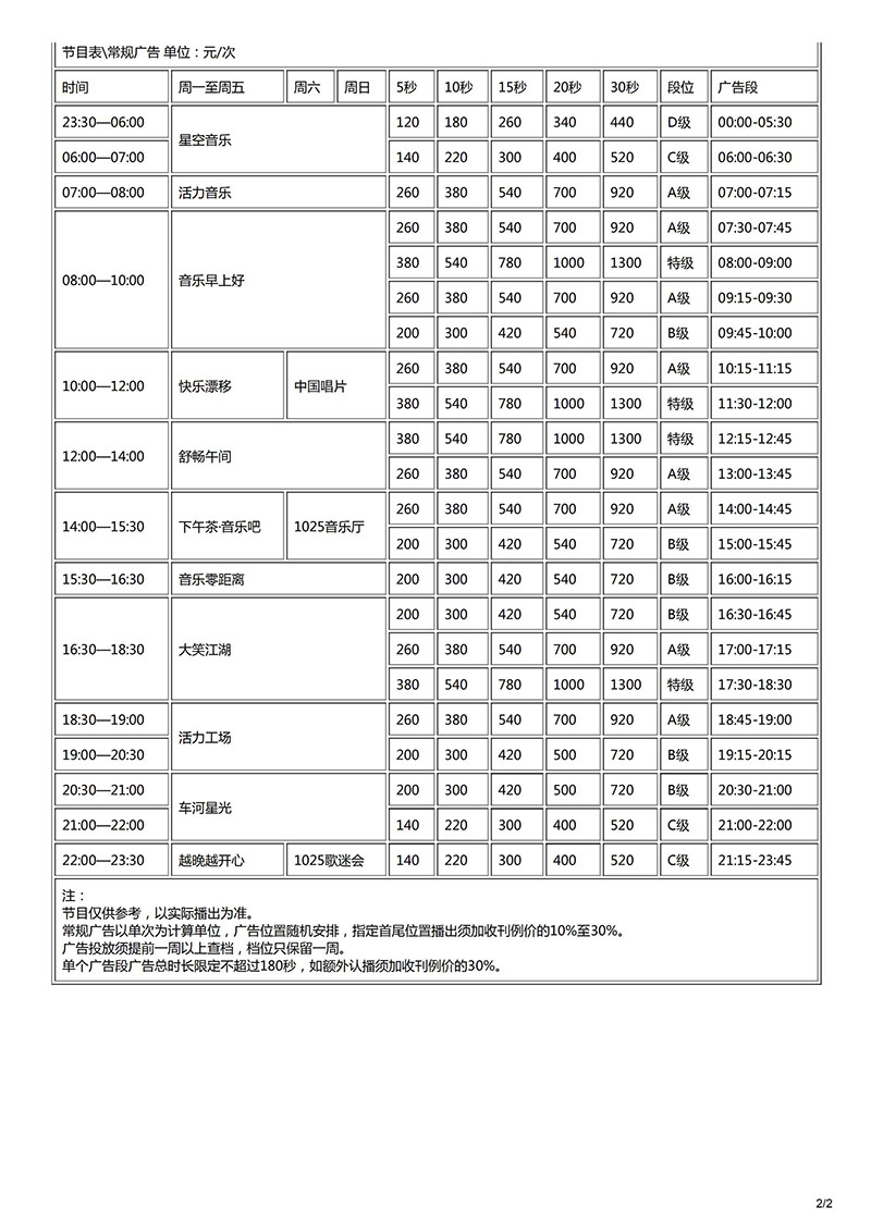 汕头人民广播电台1025音乐广播2016年广告价格