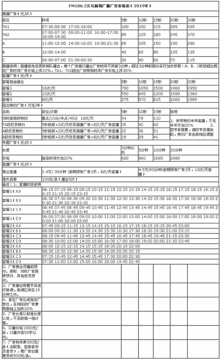 义乌人民广播电台新闻广播（FM106.2）2019年广告价格