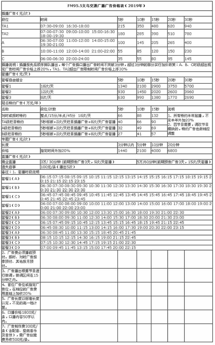 义乌人民广播电台交通广播（FM95.5）2019年广告价格