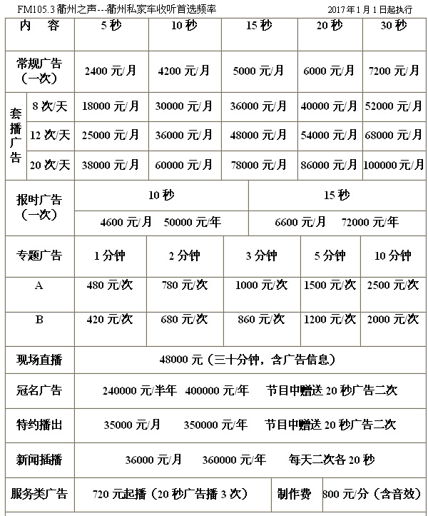 衢州新闻广播广告价格