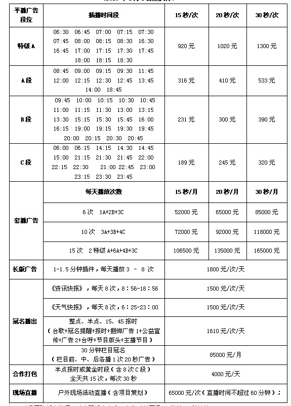 长兴人民广播电台太湖之声2016年广告价格