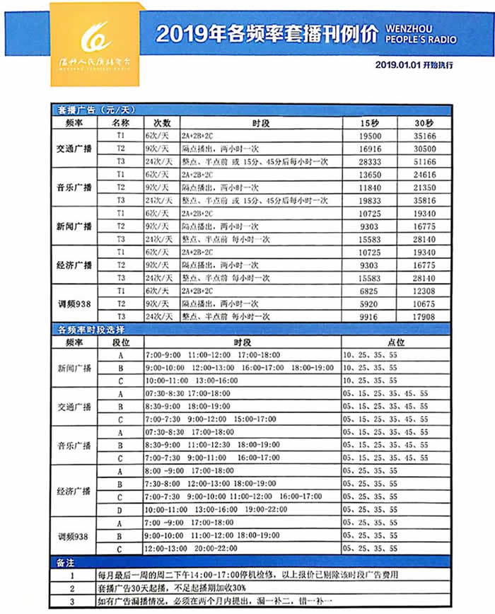 2019年温州广播电台广告价格