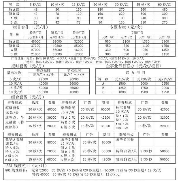 泉州人民广播电台音乐之声2016年广告价格