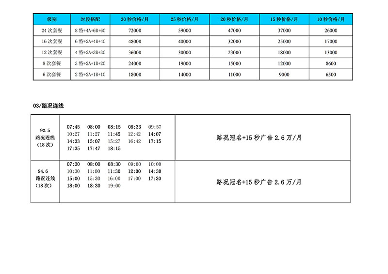 龙岩旅游之声2019年广告播出价格表