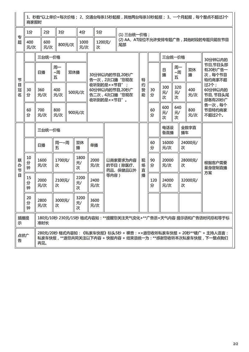 宜昌人民广播电台新闻综合台2015年广告报价