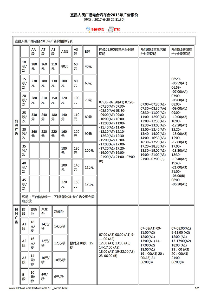 宜昌人民广播电台汽车台2015年广告报价