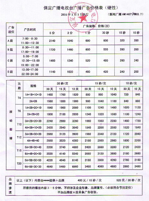 保定广播电台新闻广播（AM1467、FM93.7\90.9）2016年广告价格