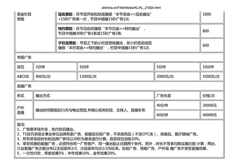 唐山人民广播电台新闻综合广播2016年广告价格