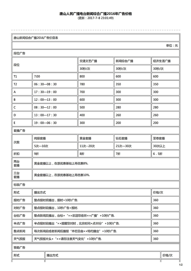 唐山人民广播电台新闻综合广播2016年广告价格