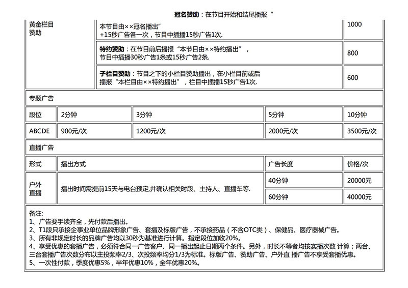 唐山人民广播电台经济生活广播2016年广告价格