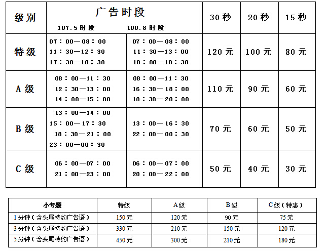 梧州人民广播电台新闻综合频道2016年广告价格