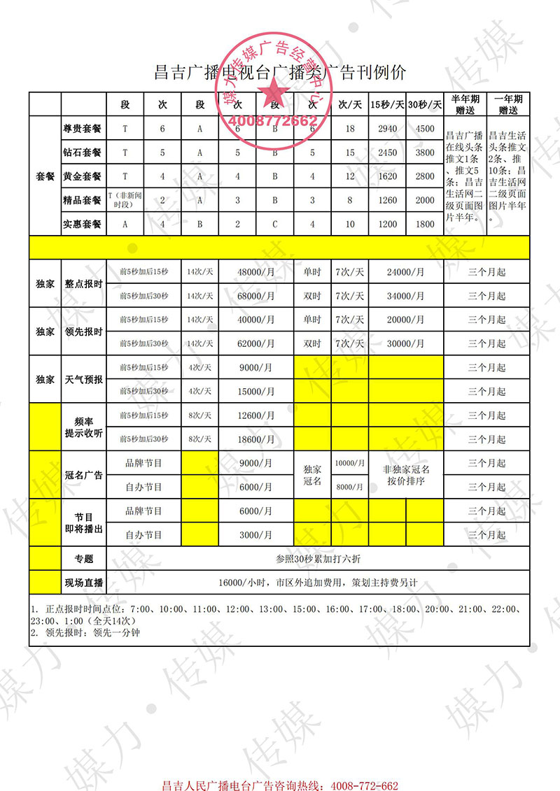 2021年昌吉人民广播电台广告价格