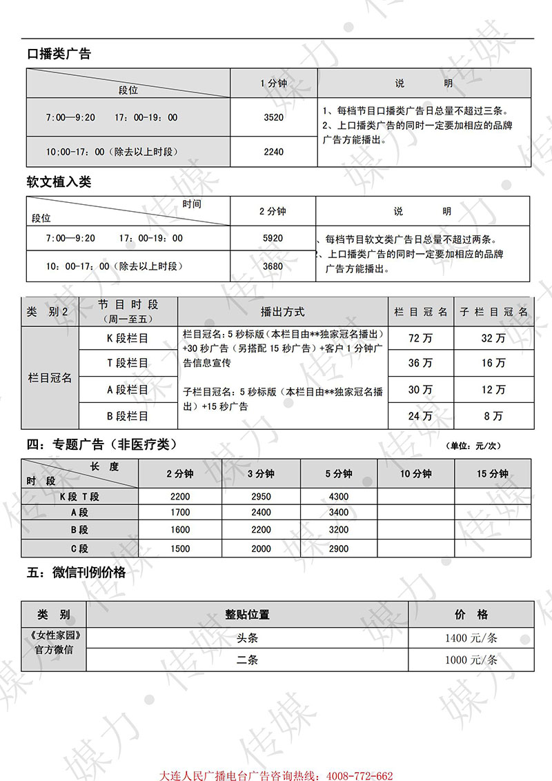 2021年大连电台新城乡广播（FM95.6）广告价格