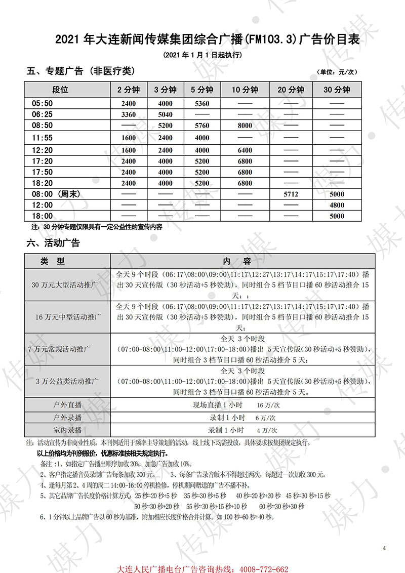 2021年大连新闻广播（FM103.3）广告价格