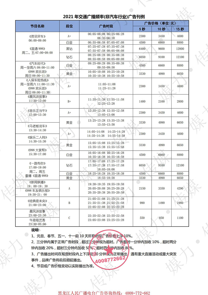 2021年黑龙江交通广播（FM99.8 ）广告价格（非汽车）