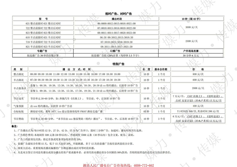 2021年潍坊广播电台FM107交通广播广告价格