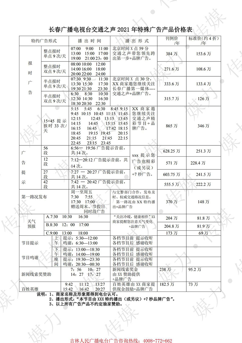 2021年长春人民广播电台交通之声FM96.8广告价格