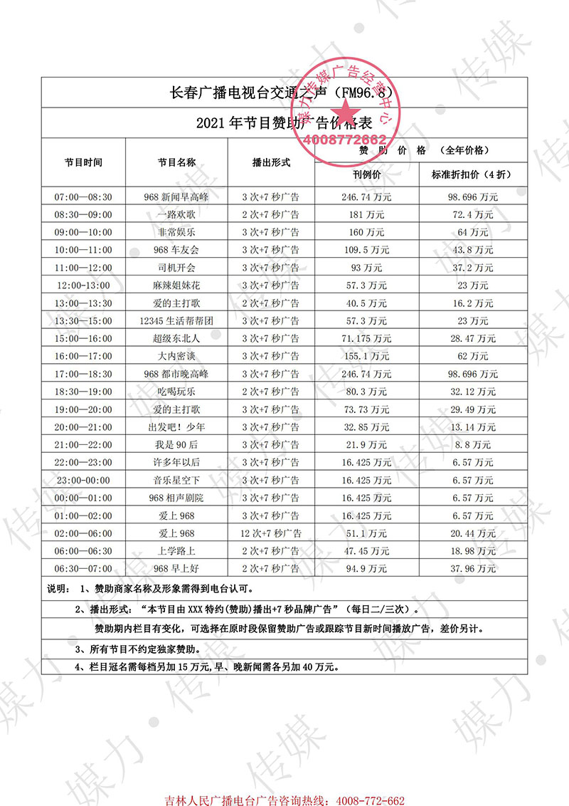 2021年长春人民广播电台交通之声FM96.8广告价格