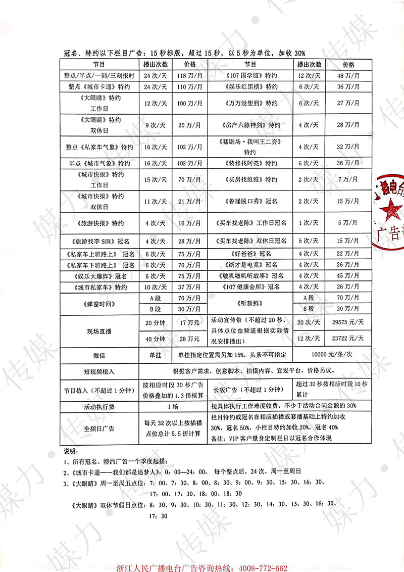 2021年浙江人民广播电台FM107私家车广播广告价格