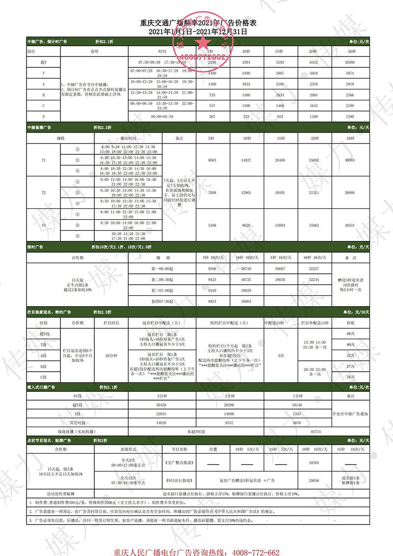 2021年重庆电台广告交通广播FM95.5刊例（阜内-食品饮料行业）