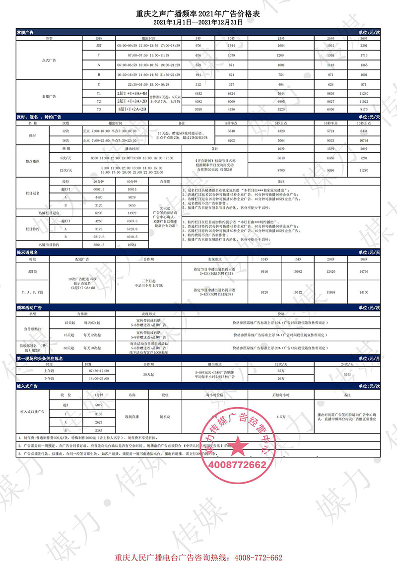 2021年重庆人民广播电台重庆之声广播广告价格（阜内-食品饮料行业）