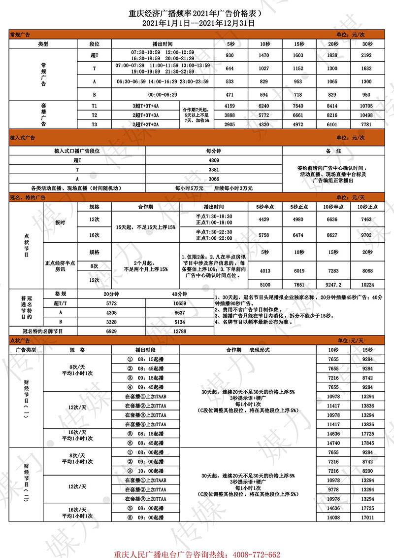 2021年重庆经济广播FM101.5广告报价（阜内-食品饮料行业）