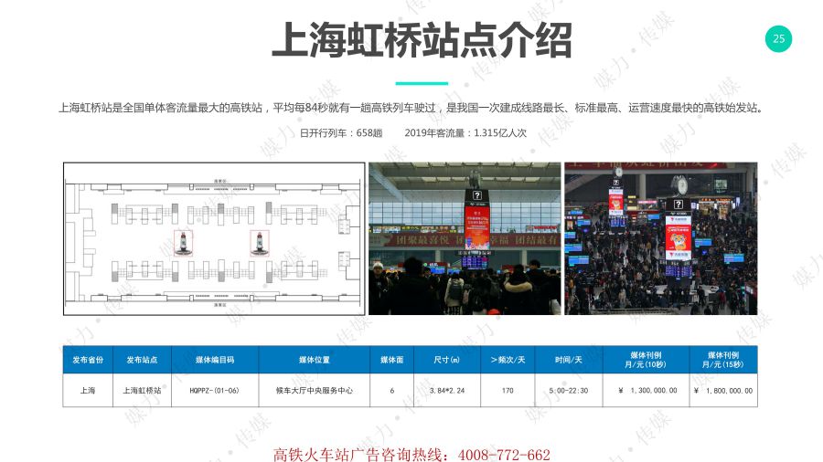 上海虹桥火车站站内12306服务中心led屏广告位