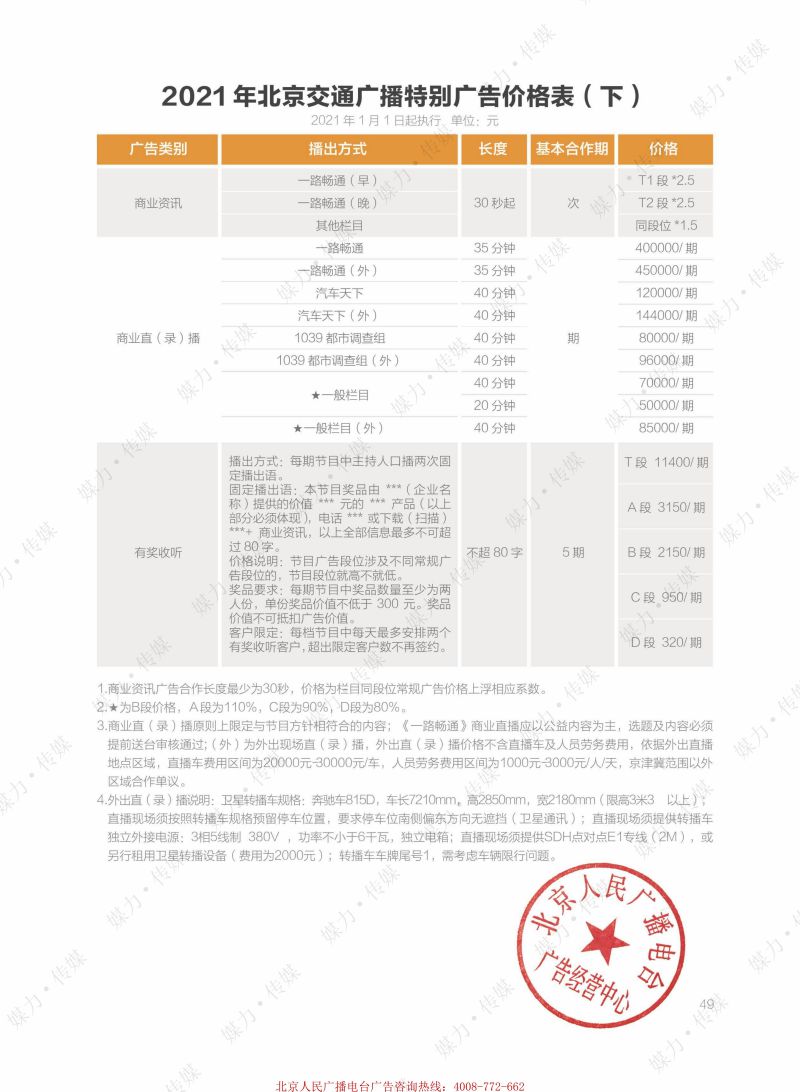 2021年北京交通广播FＭ103.9广告费用