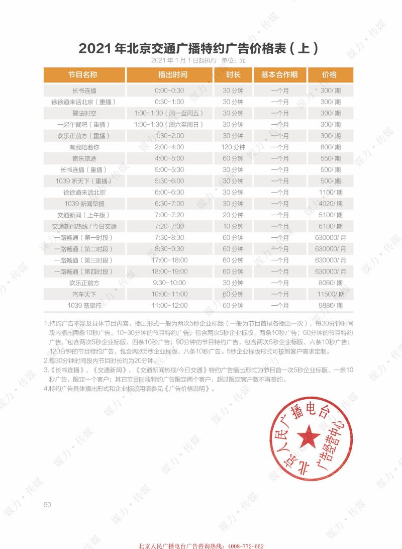 2021年北京交通广播FＭ103.9广告费用