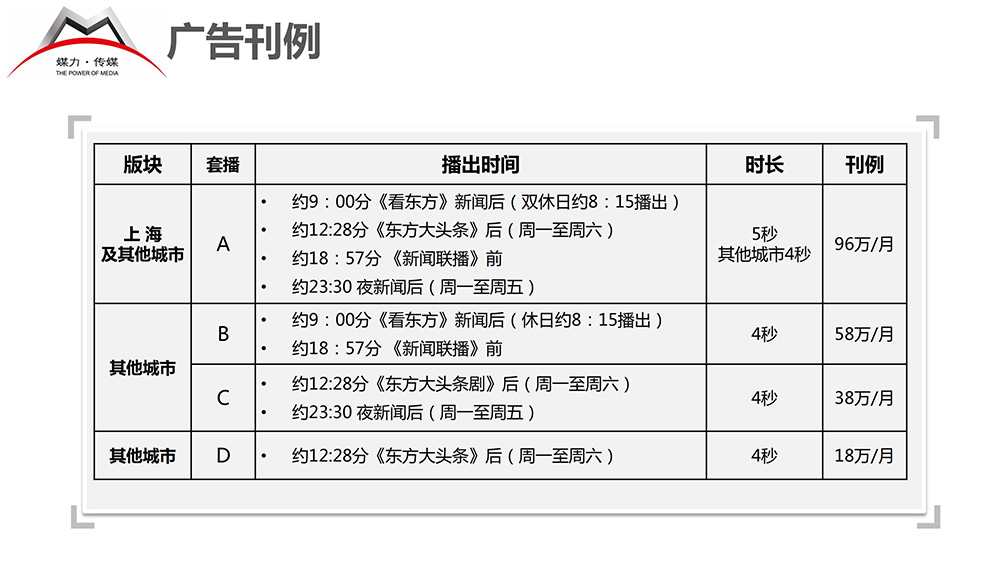 东方卫视东方新气象标版广告