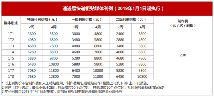 速递易快递柜2019年广告价格表