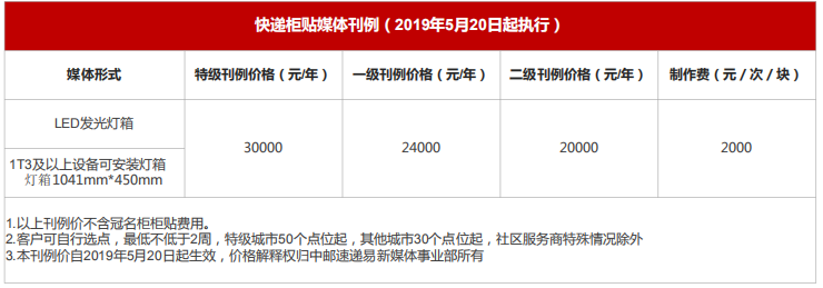 速递易快递柜2019年广告价格表