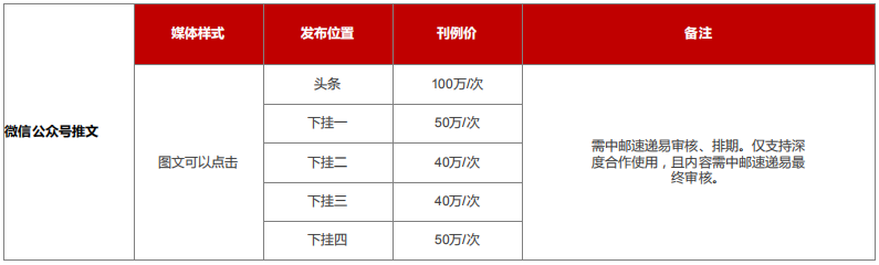 速递易快递柜2019年广告价格表