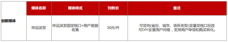 速递易快递柜2019年广告价格表