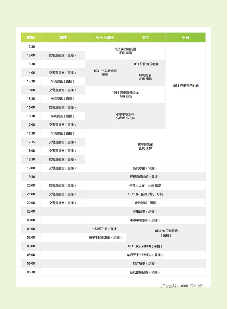 2020年济南交通广播广告价目表