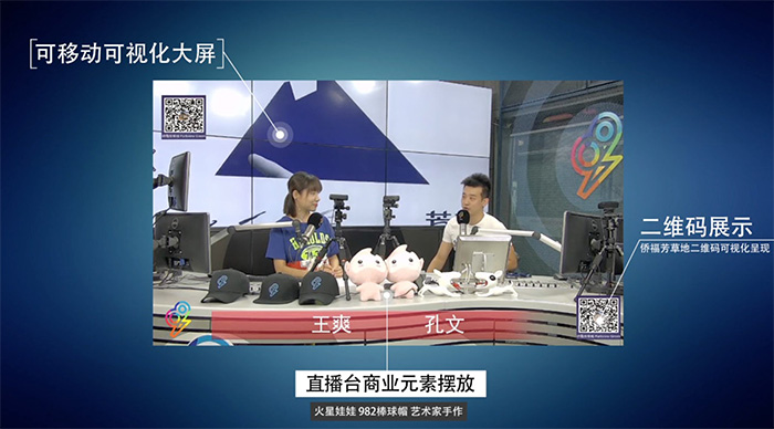 北京青年广播商业信息可视化呈现方式案例