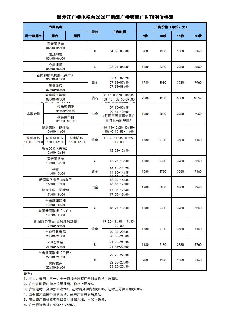 FM94.6黑龙江新闻广播刊例