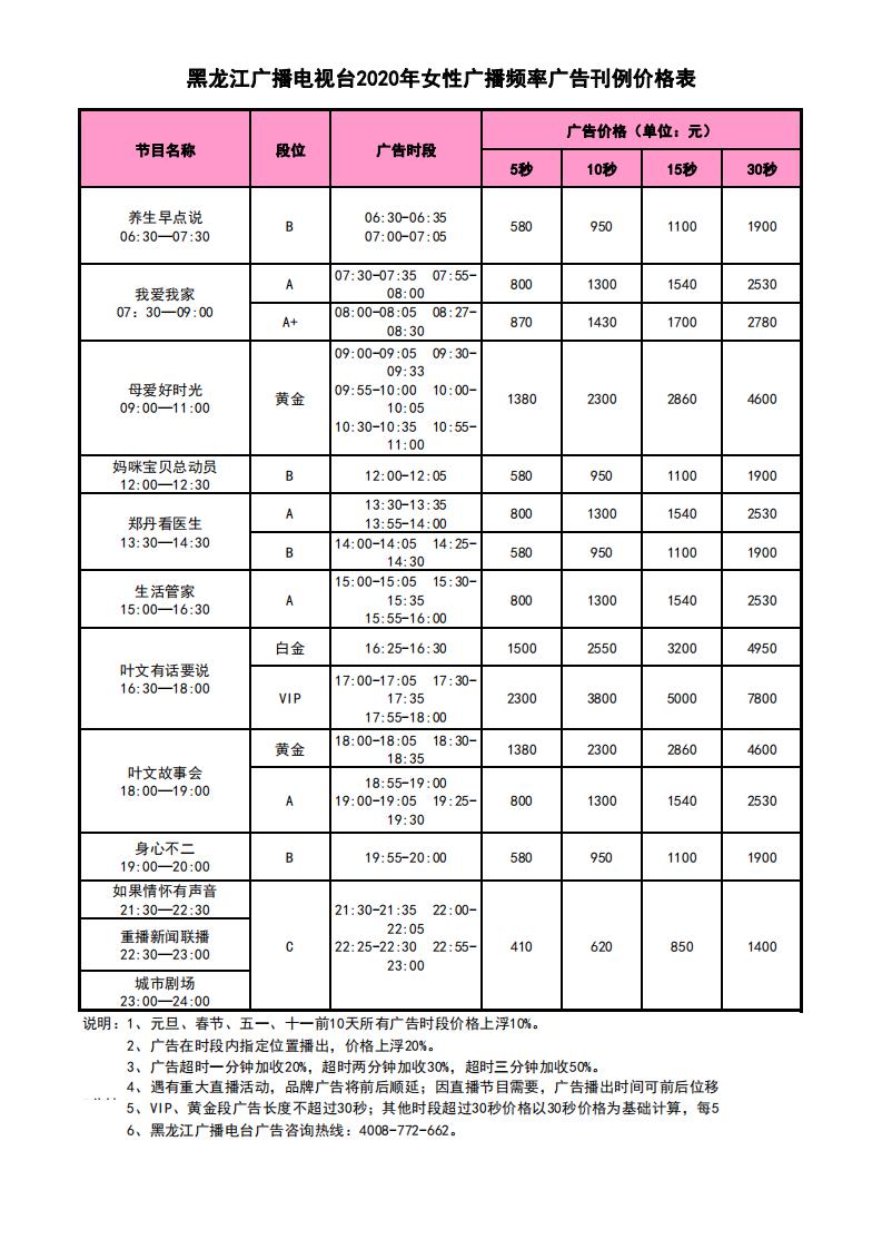 FM102.1黑龙江都市女性广播刊例