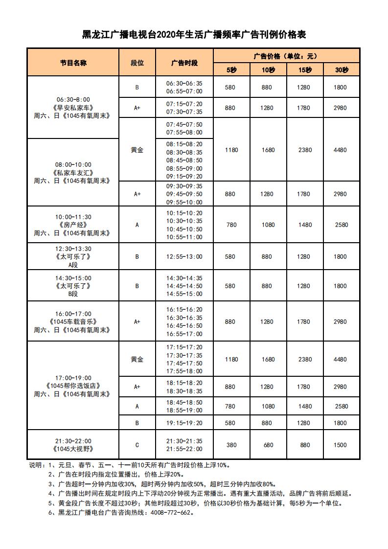 FM104.5黑龙江私家车广播刊例