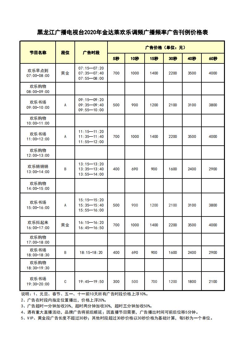 金达莱欢乐调频广告刊例