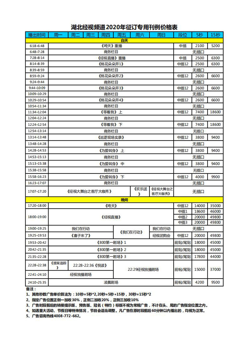 湖北经视频道2020年刊例价格表（5月）